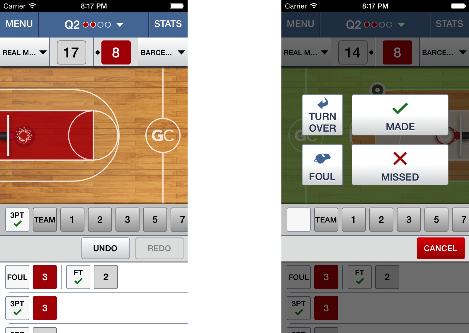 Basketball scorekeeping